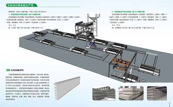 石膏砌塊機生產設備